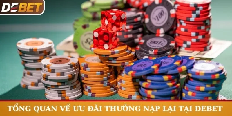 Tổng quan về ưu đãi thưởng nạp lại tại Debet